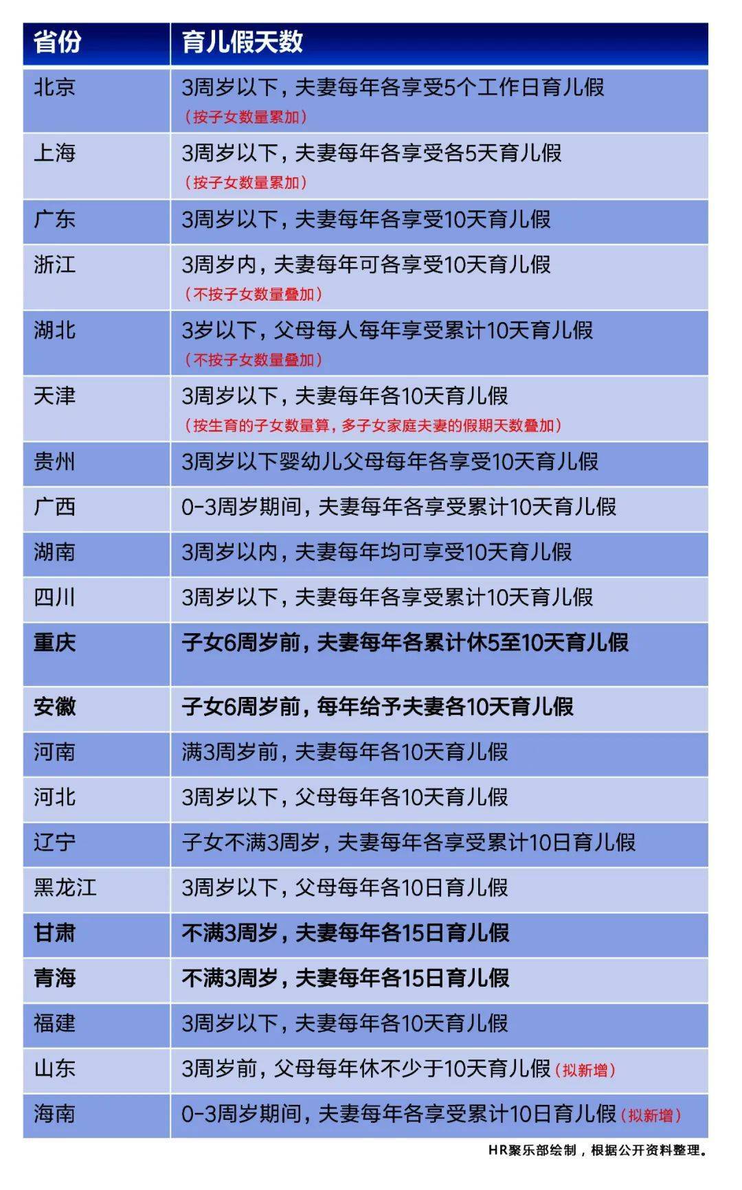 南昌電信卡銷號地點_南昌電銷卡_南昌電話卡去哪里注銷