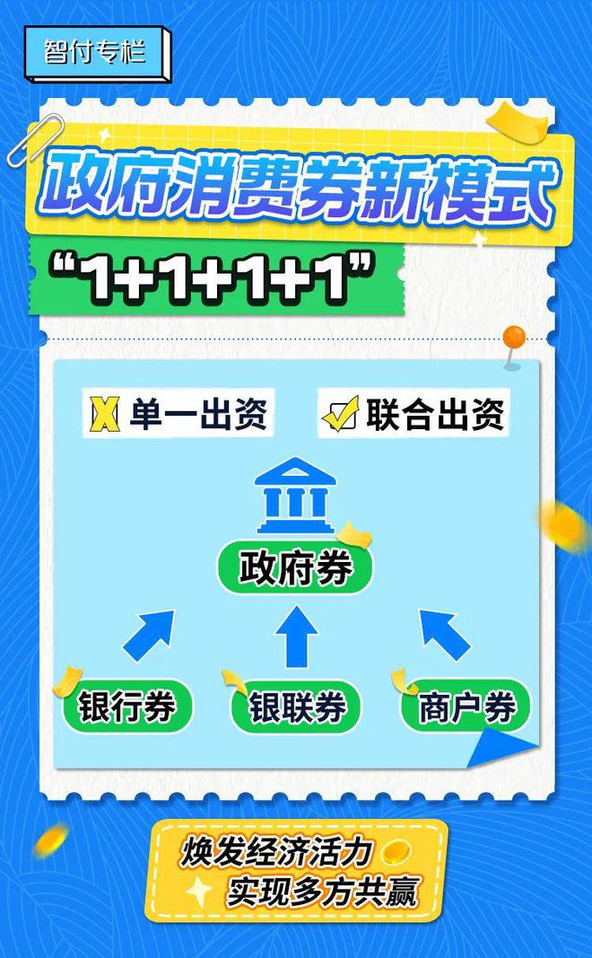 長春電銷卡：神秘面紗揭秘，購物新體驗