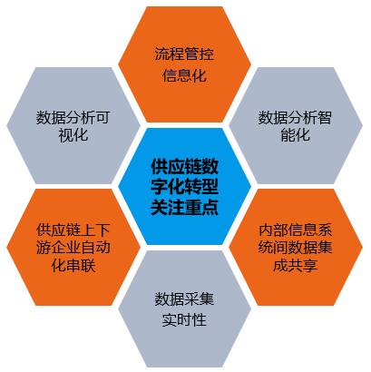 電銷行業揭秘：三招避免封號，銷售業績飆升