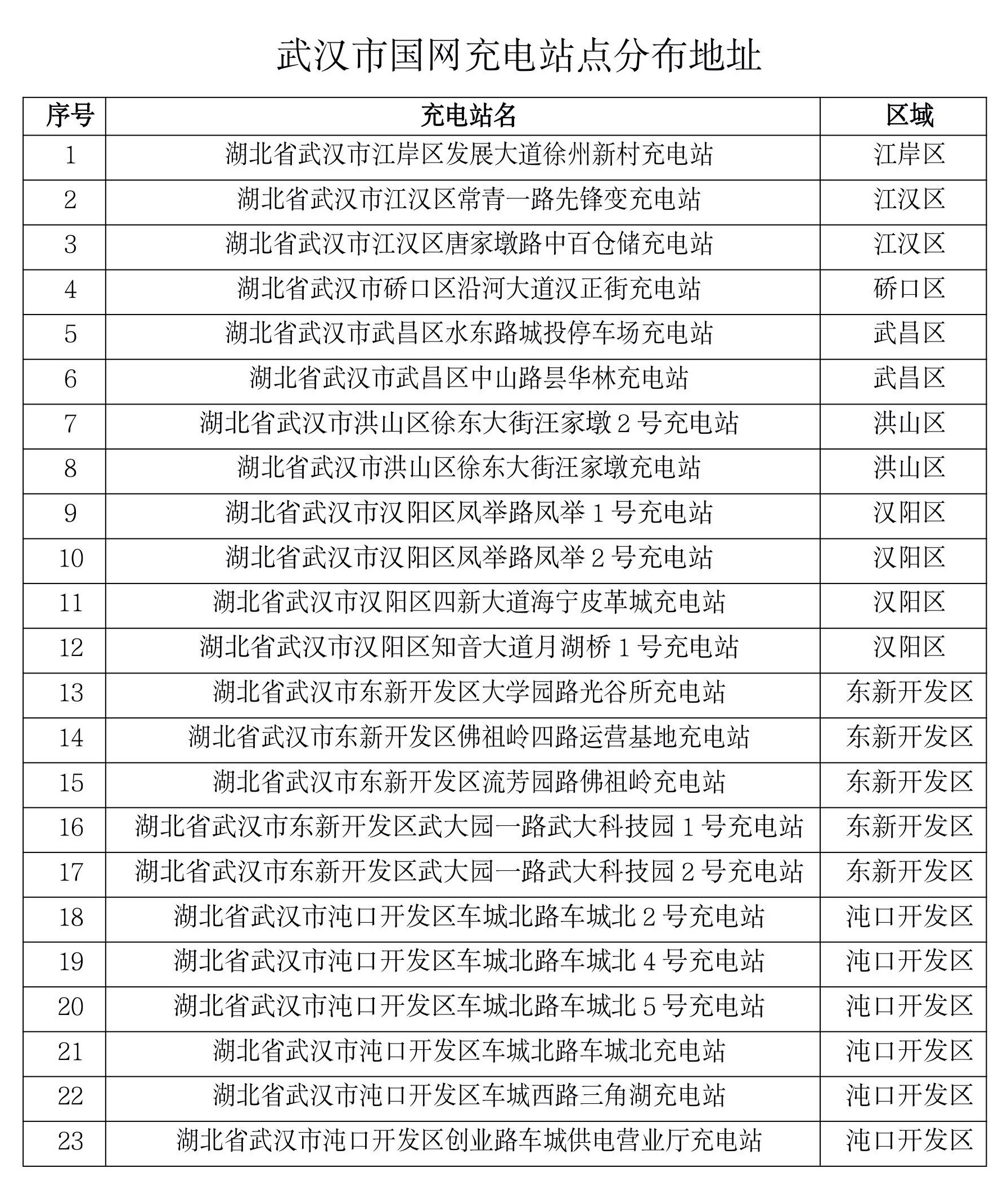 電話直銷新玩法，讓營銷更接地氣