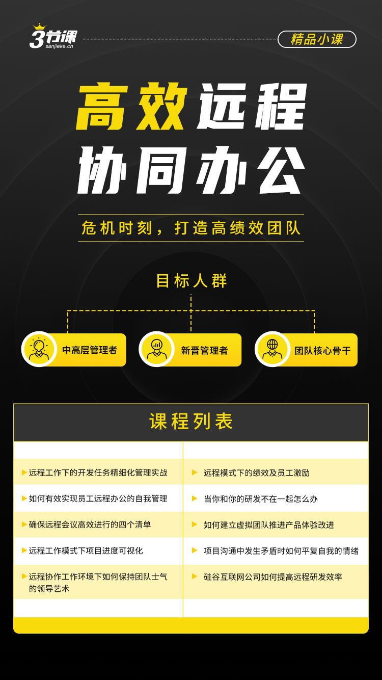 電銷市場真相：挑戰、情緒、技巧